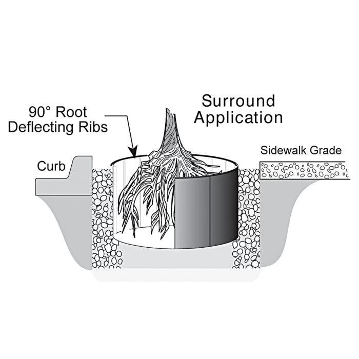 Rigid Panel Root Barrier, 18-Inch Height, 52 Feet Per Box 4 Rigid Panel Root Barrier, 18-Inch Height, 52 Feet Per Box - Image 2