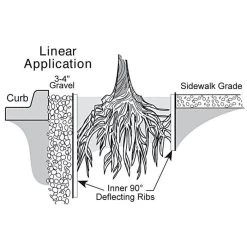 Rigid Panel Root Barrier, 18-Inch Height, 52 Feet Per Box 9 Rigid Panel Root Barrier, 18-Inch Height, 52 Feet Per Box -Garden Store rb18 3
