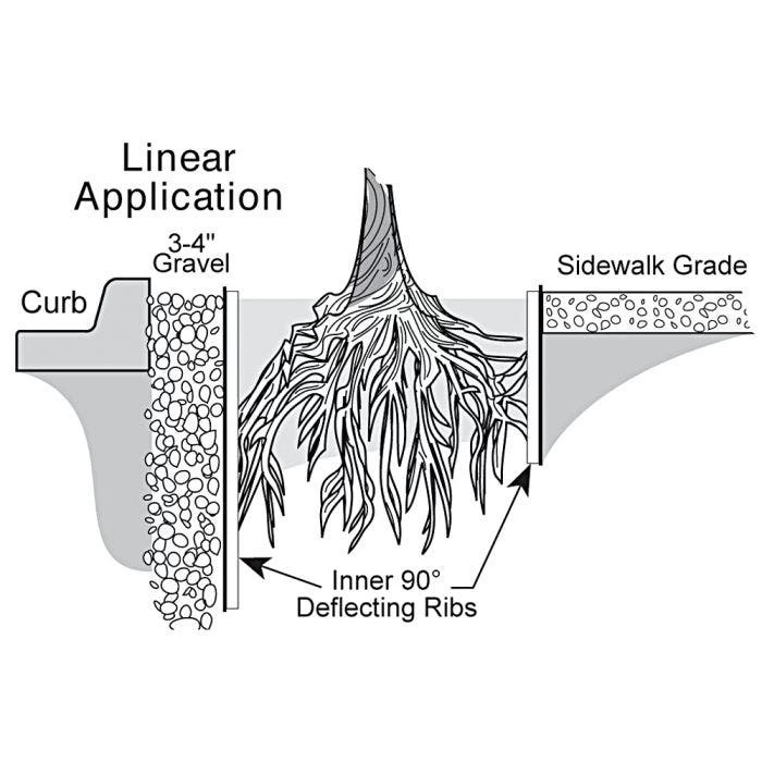 Rigid Panel Root Barrier, 18-Inch Height, 52 Feet Per Box 6 Rigid Panel Root Barrier, 18-Inch Height, 52 Feet Per Box - Image 4