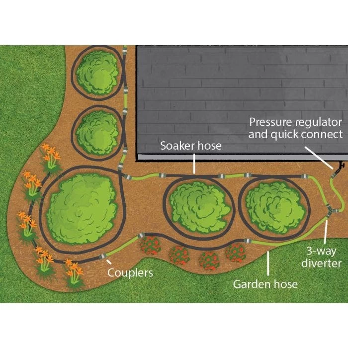 Leonard Simple Soak Soaker Hose Zone Watering Kit 5 Leonard Simple Soak Soaker Hose Zone Watering Kit - Image 3